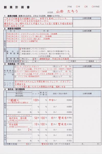 飲食店の事業計画書、開業計画書の書き方と記入例 飲食店開業！個人経営の小さなお店の始め方