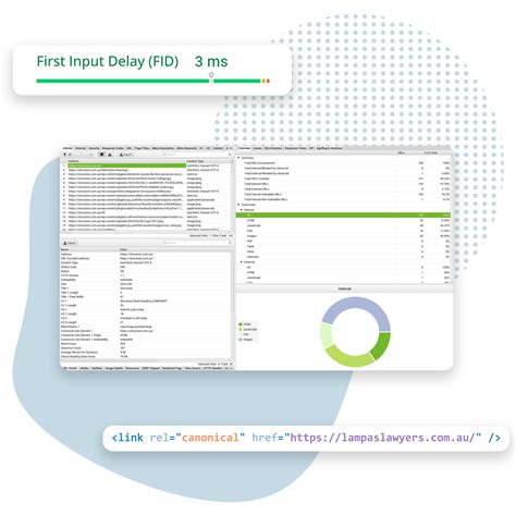 SEO Gold Coast | Specialist SEO Support for Gold Coast Brands