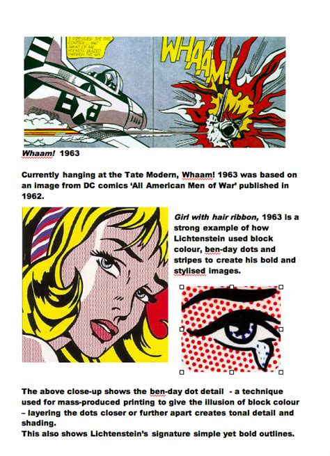 Roy Lichtenstein Artist Fact Sheet Part 2 Blue Sparrows Art Club