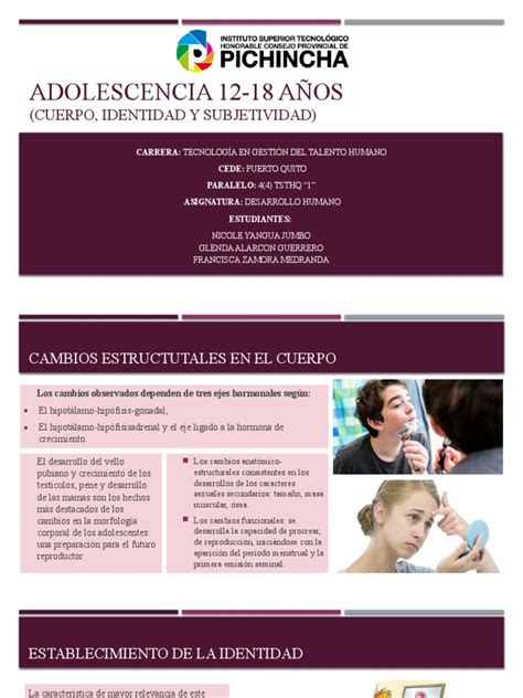 adolescencia   anos cuerpo identidad  subjetividad descargar
