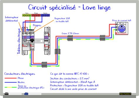 Circuit Sp Cialis Lave Linge Myeleec Site Et Forum D