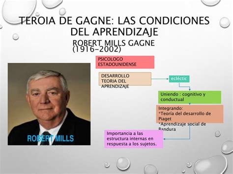 Teoría De Robert Gagne Y El Proceso De Aprendizaje Ppt