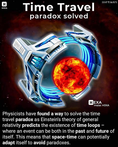 Time travel paradox | Time travel, Paradox, Physicists