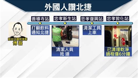 目擊北捷乘客打翻奶茶！ 法國男發文讚「僅用6分鐘清潔完畢」