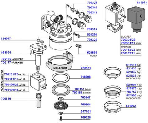 Group Head Solenoid Operated Rancilio Coffee Parts