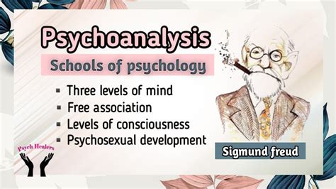 What is Psychoanalysis | Psychoanalytic theory | School of psychology ...