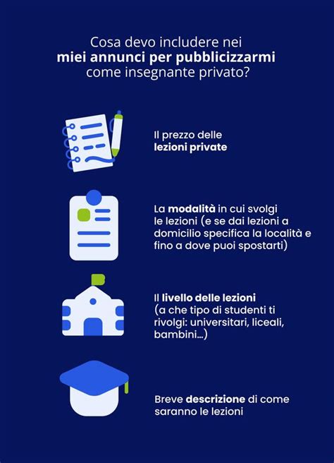 Come Scrivere Annunci Ripetizioni E Aiuto Compiti Per Doposcuola