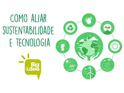 Sustentabilidade E Tecnologia Para Transformar Revoeduca