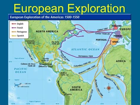 Periods 1 9 American And National Identity Timeline Timetoast Timelines