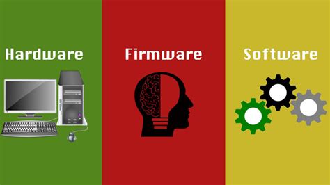 🥇 Firmware What Is It And What Is It For Examples 2020