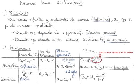 apuntes de matemáticas para ESO y Bachillerato Resumen del tema 10