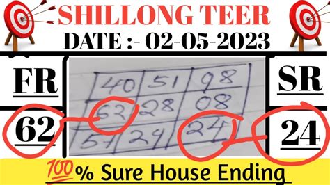 Shillong Teer 02 05 2023 Target Shillong Teer Common Number