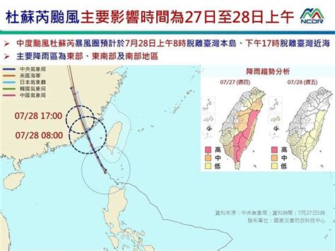 颱風杜蘇芮陸上強風特報 馬祖9至10級 馬祖日報