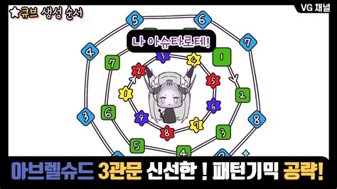 로스트아크 아브렐슈드 3관문 패턴 기믹 공략 YouTube