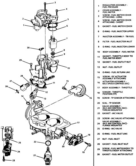 install tbi injectors  frank duke blog