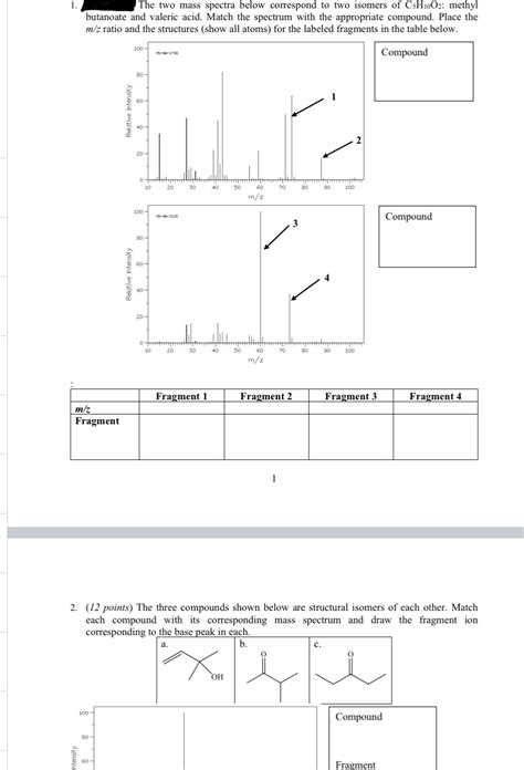 Solved 1 The Two Mass Spectra Below Correspond To Two Isomers Of