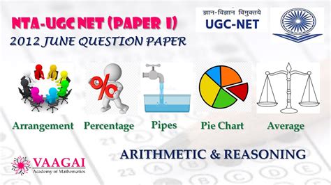 Ugc Net Paper Previous Year Question Papers With Answers June