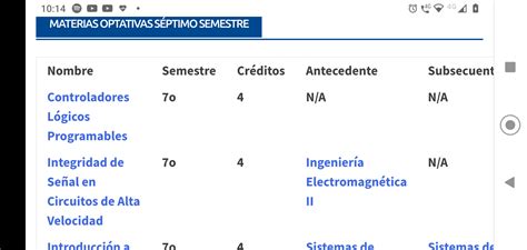 Cómo navegar el Mapa Curricular Ingeniería en Tecnología Electrónica