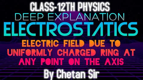 Physics Class 12th Chapter 1 Electric Field Due To Uniformly Charged