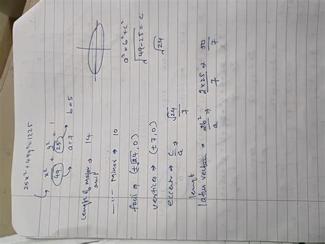 Find The Coordinates Of The Foci The Vertices The Length Of Major Axis