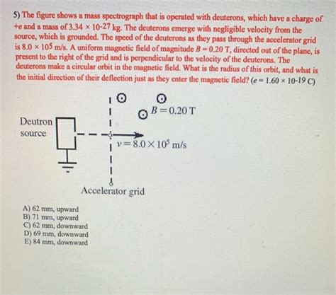 Solved 5 The Figure Shows A Mass Spectrograph That Is