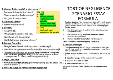 A Level Law Tort Of Negligence Scenario Essay Formula Teaching Resources