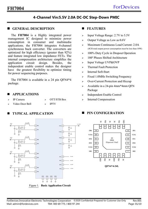 PMIC PMU器件应用FH7004四通道集成式电源管理QFN 4x4 24L 知乎