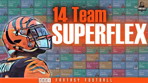 14 Team PPR Superflex Mock Draft LIVE On Sleeper W Stepmom Lauren