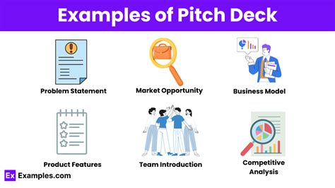 Pitch Deck - 15+ Examples, Types, Importance, Uses