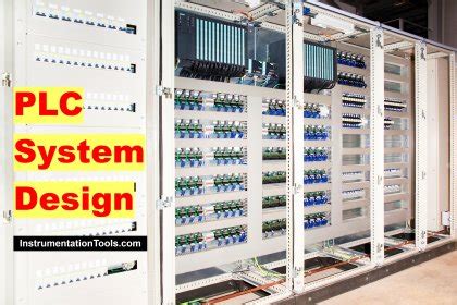 Steps in PLC System Design