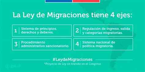 Archivo La Nueva Ley De Migraciones Modernizar La Forma En Que El