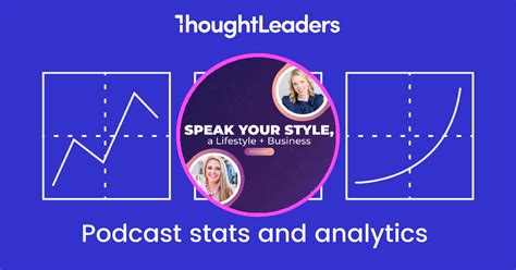 Speak Your Style A Lifestyle Business Podcast Podcast Stats And