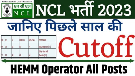 NCL HEMM Operator Cutoff NCL Hemm Operator Previous Cutoff NCL Hemm