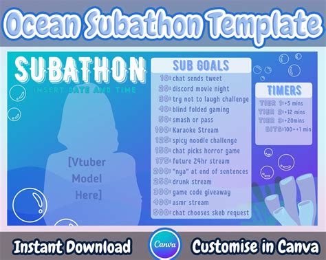 Ocean Subathon Template Vtuber Twitch Subathon Social Package Twitch