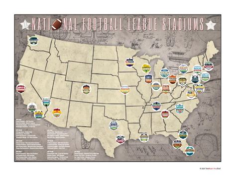 Pro Football League Stadiums Pro Teams Location Map Print - Etsy