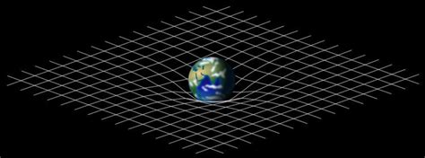 Riemann curvature tensor - Alchetron, the free social encyclopedia