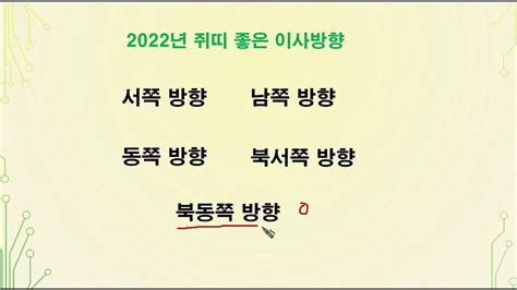 2022년 쥐띠 이사방향 좋은방향 나쁜방향 Youtube