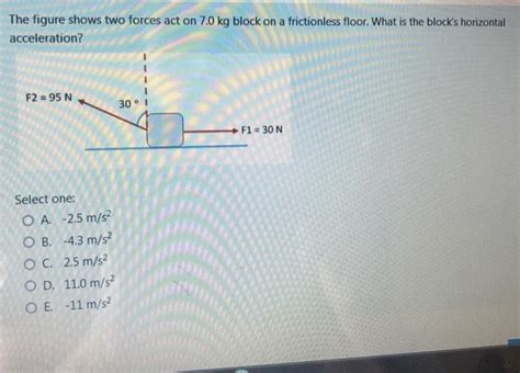 Solved The Figure Shows Two Forces Act On Kg Block On A Chegg