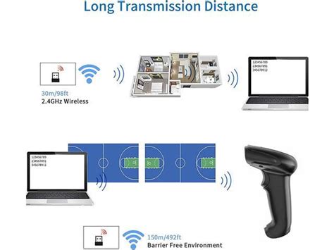 Wireless Handheld Barcode Scanner Versatile In Ghz Wireless Usb