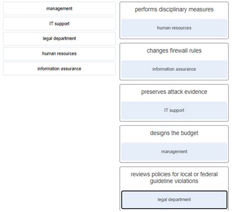 Cyberops Version 1 0 Associate 1 0 Final Exam Answers Full Artofit