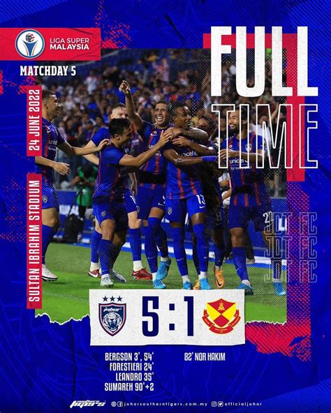 JOHORSouthernTigers On Twitter 2022 MALAYSIA SUPER LEAGUE Full Time