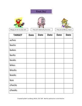 Materials for Dysarthria and Apraxia of Speech by Speech Essentials