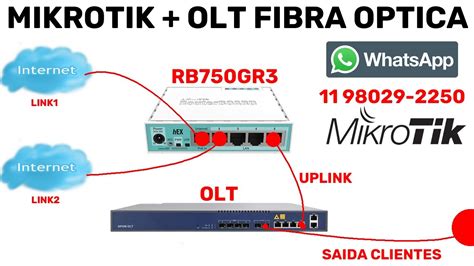 MIKROTIK OLT FIBRA OPTICA PARA PROVEDOR DE INTENET COMO VENDER