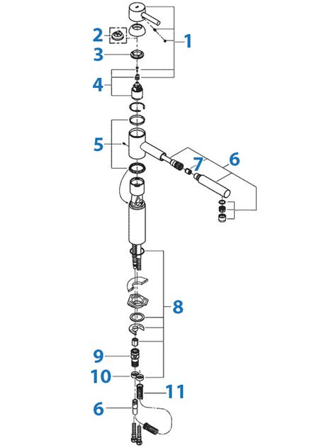 Grohe Ladylux Kitchen Faucet Parts Diagram