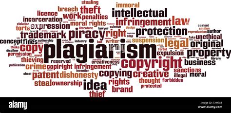 Plagiarism Word Cloud Concept Collage Made Of Words About Plagiarism