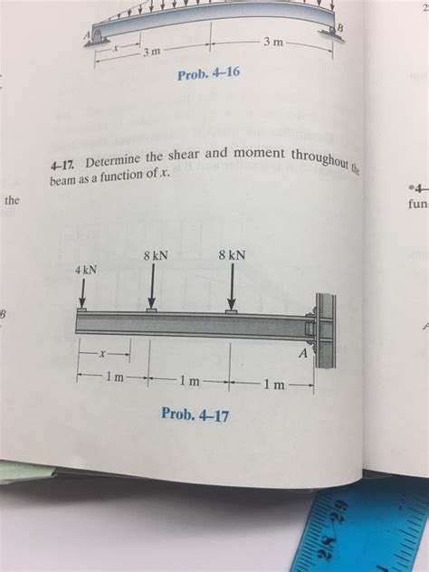 Solved Determine The Shear And Moment Throughout The Beam As