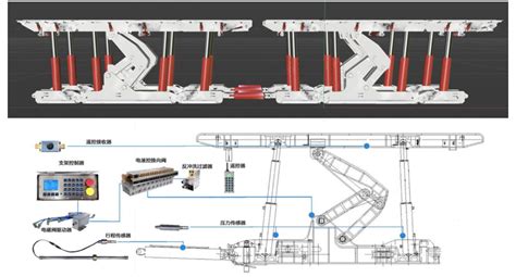 网络型智能液压支架电液控制系统 太原向明智控科技有限公司