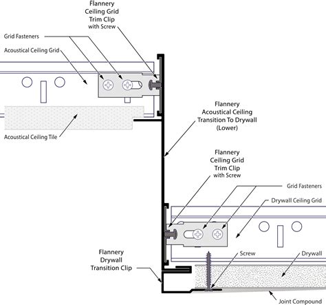 Acoustical Ceiling Transition to Drywall (ACTD) - Flannery Trim