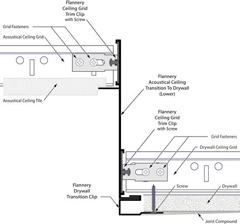 Acoustical Ceiling Transition to Drywall (ACTD) - Flannery Trim