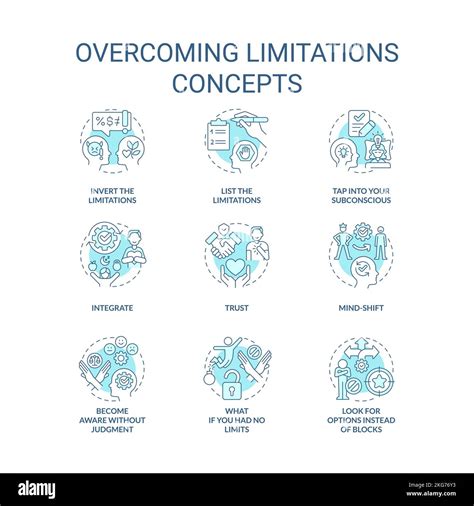 Overcoming Limitations Turquoise Concept Icons Set Stock Vector Image